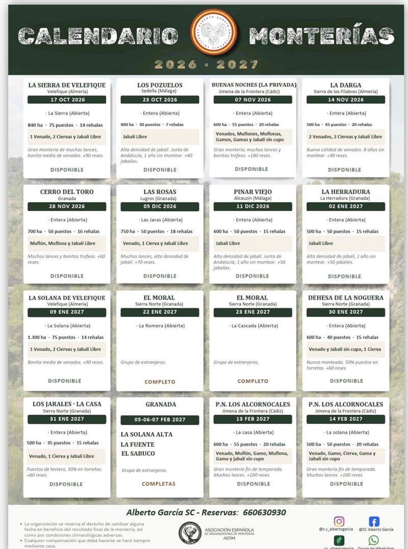 Programa Monterias SC Alberto Garcia 2025